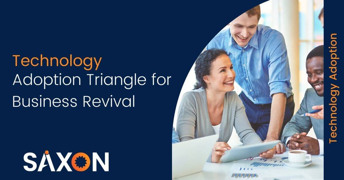 Technology-Adoption Triangle for Business Revival