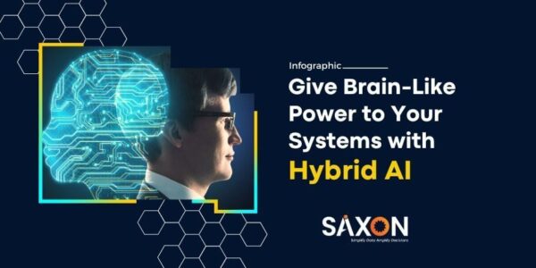 Give Brain-Like Power to Your Systems with Hybrid AI