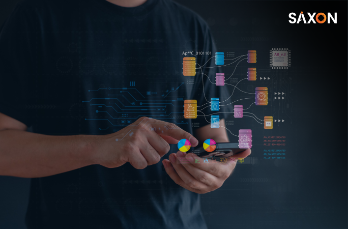 Application Lifecycle Management