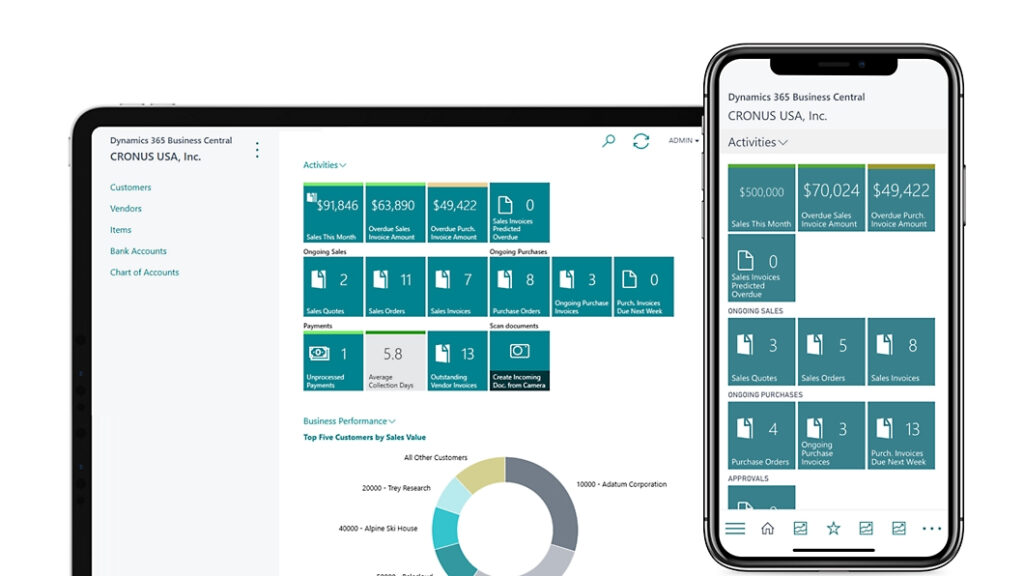 Microsoft Dynamics 365 Business Central | All-in-One ERP