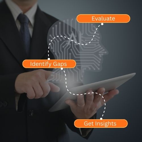 Why-should-you-take-this-test