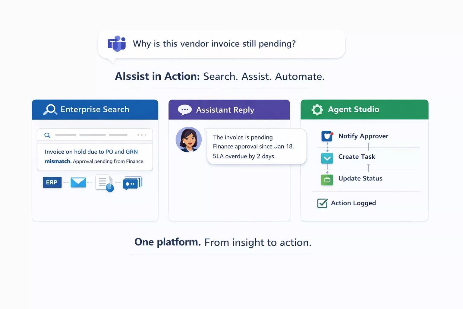 AIssist Platform