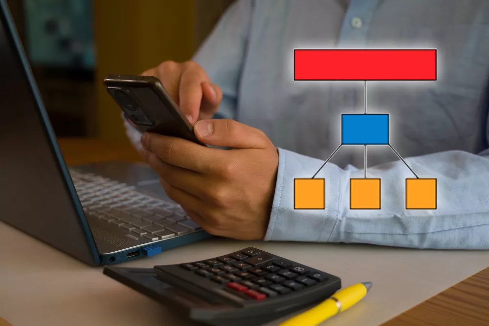 Guided Purchase Requisition Workflows for a Manufacturing Enterprise