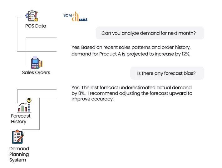 supply-chain-screenshot