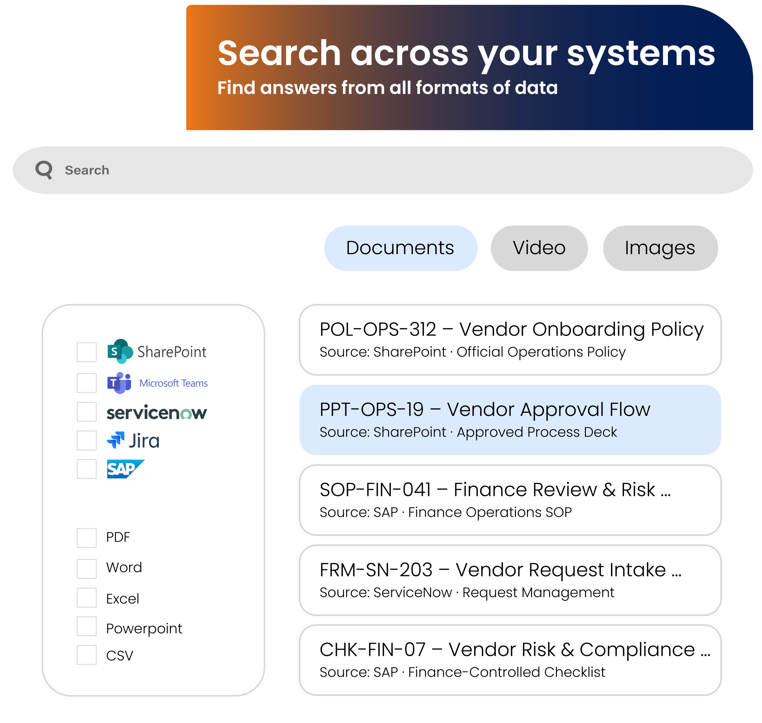 Find the right enterprise information, instantly and securely