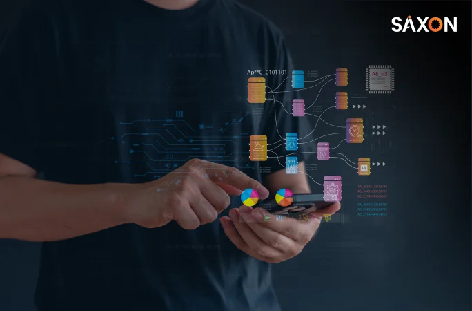 Application Lifecycle Management